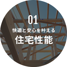 快適と安心を叶える住宅性能